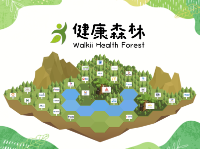 Walkii健康森林計畫，目前已有超過110家企業響應，已累積種植超過1,000棵樹。（圖片來源：Walkii）