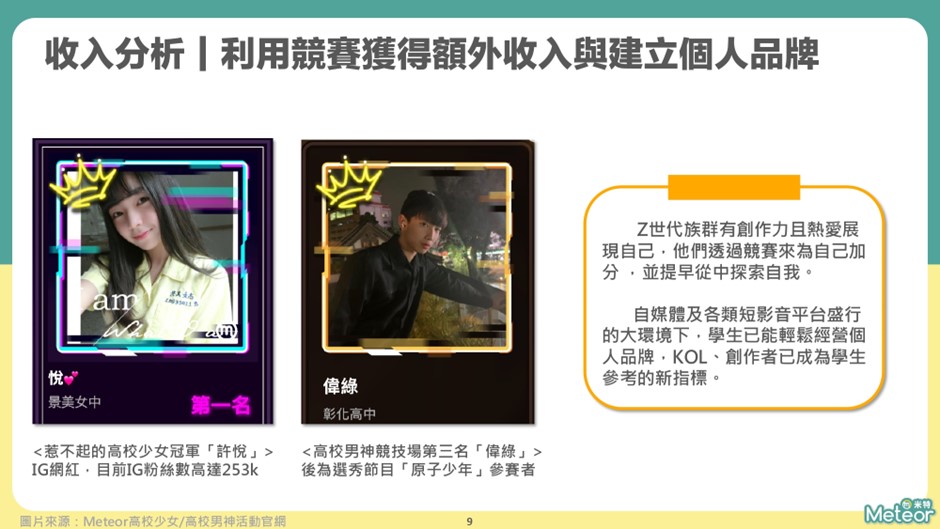 圖片4-1